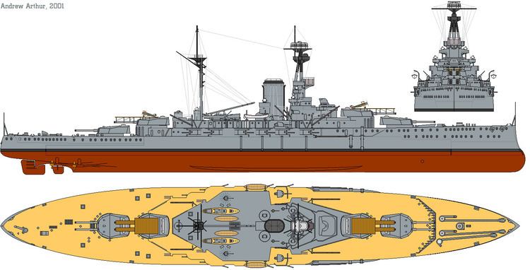 HMS Revenge (06) - Alchetron, The Free Social Encyclopedia