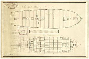 HMS Sealark (1811) httpsuploadwikimediaorgwikipediacommonsthu