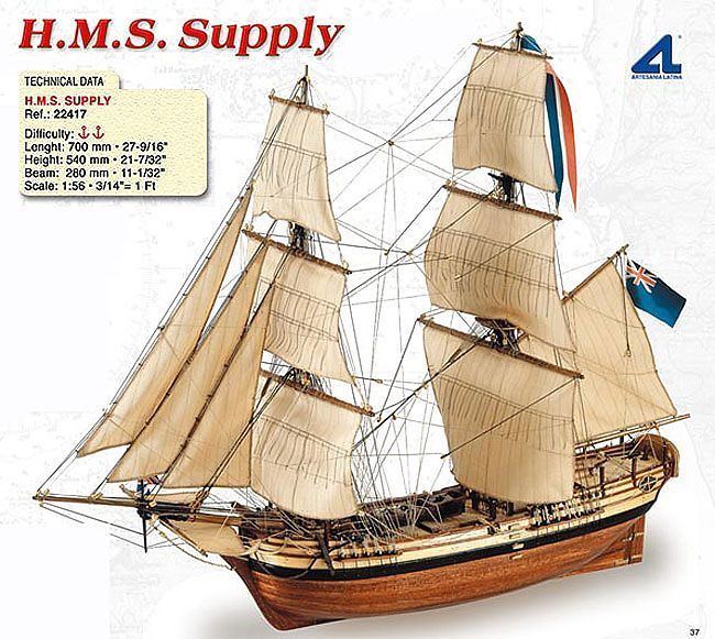 HMS Supply (1759) wwwekalfakisgrimagesproducts2022417jpg