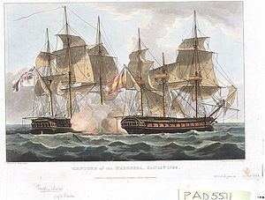 HMS Terpsichore (1785) httpsuploadwikimediaorgwikipediacommonsthu