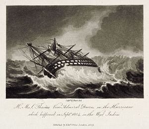 HMS Theseus (1786) httpsuploadwikimediaorgwikipediacommonsthu