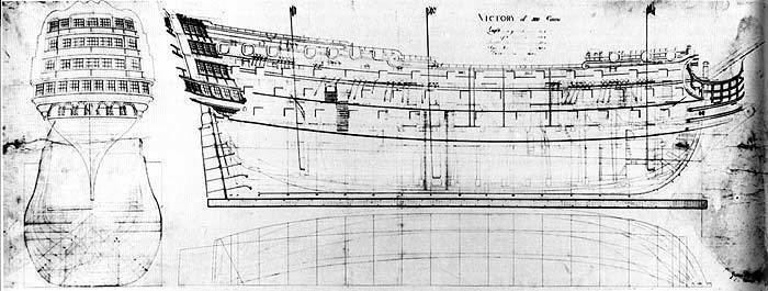 HMS Victory (1737) HMS Victory 1744 Shipyard GameLabs Forum