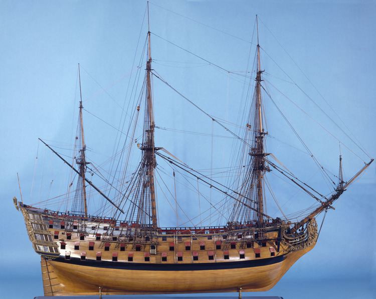 HMS Victory (1737) FileVictory 1737 model in the National Maritime Museum