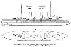 HMS Warrior (1905) HMS Warrior 1905 Wikipedia
