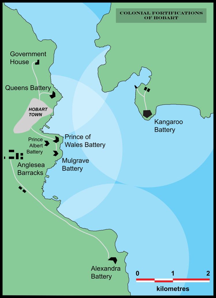 Hobart coastal defences