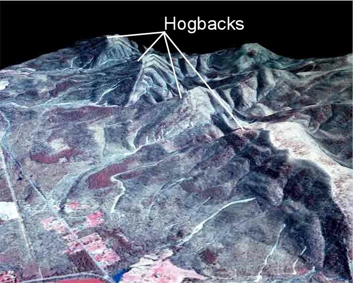 Hogback (geology) Hogback