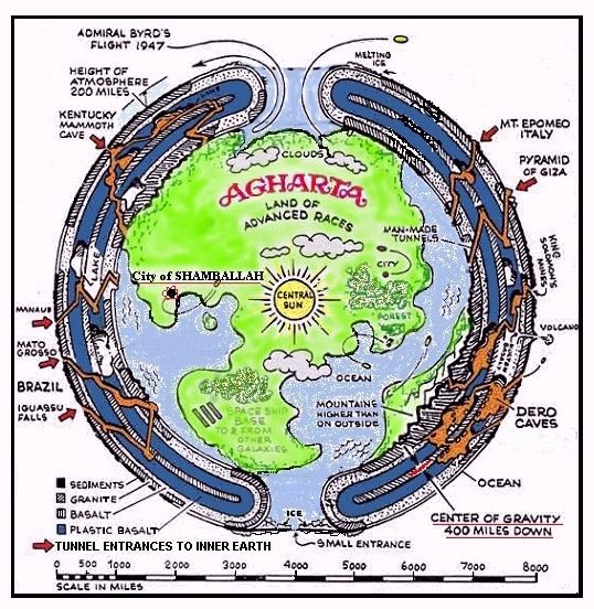 Hollow Earth The Inner Earth amp Realm of Aghartha