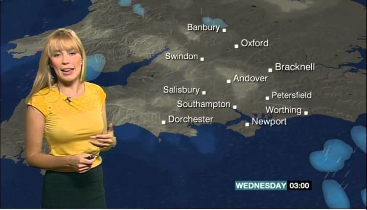 Holly Green Holly Green BBC South Weather YouTube