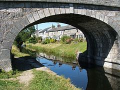 Holme, Cumbria httpsuploadwikimediaorgwikipediacommonsthu