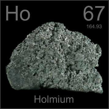 Holmium Pictures stories and facts about the element Holmium in the