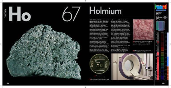 Holmium Holmium in The Elements by Theodore Gray