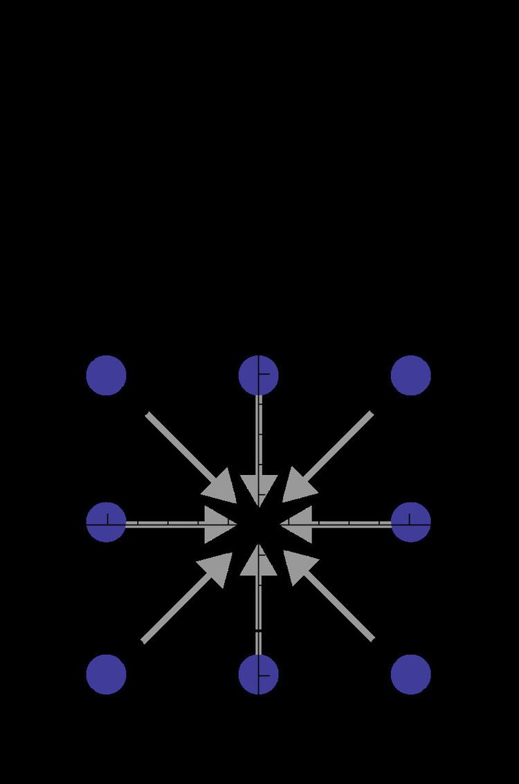 Holomorphic function