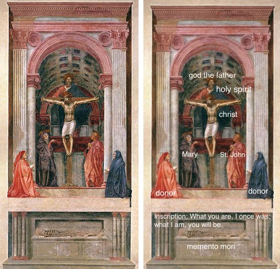Holy Trinity (Masaccio) Masaccio Holy Trinity article Khan Academy