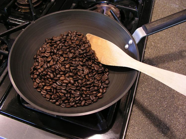 Home roasting coffee