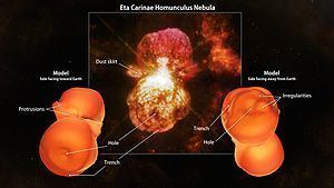 Homunculus Nebula Homunculus Nebula Wikipedia