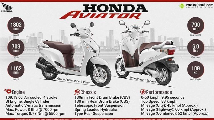 Honda Aviator Honda Aviator Price Specs Review Pics amp Mileage in India