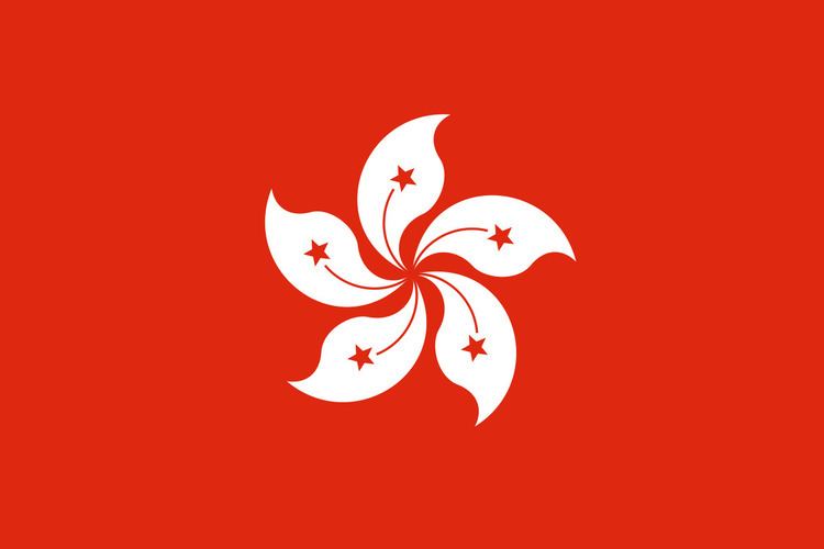 Hong Kong national football team results – unofficial matches