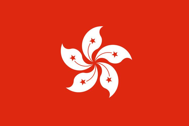 Hong Kong national under-19 basketball team