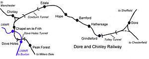 Hope Valley line Hope Valley line Wikipedia