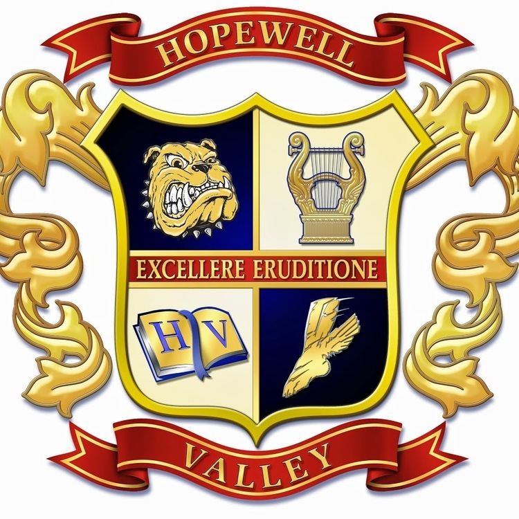 Hopewell Valley Regional School District httpsyt3ggphtcom9JdmKDWHZe4AAAAAAAAAAIAAA