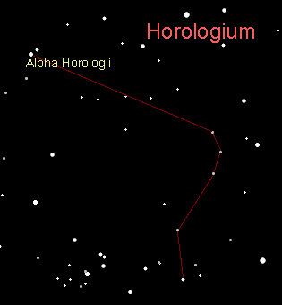 Horologium (constellation) Horologium