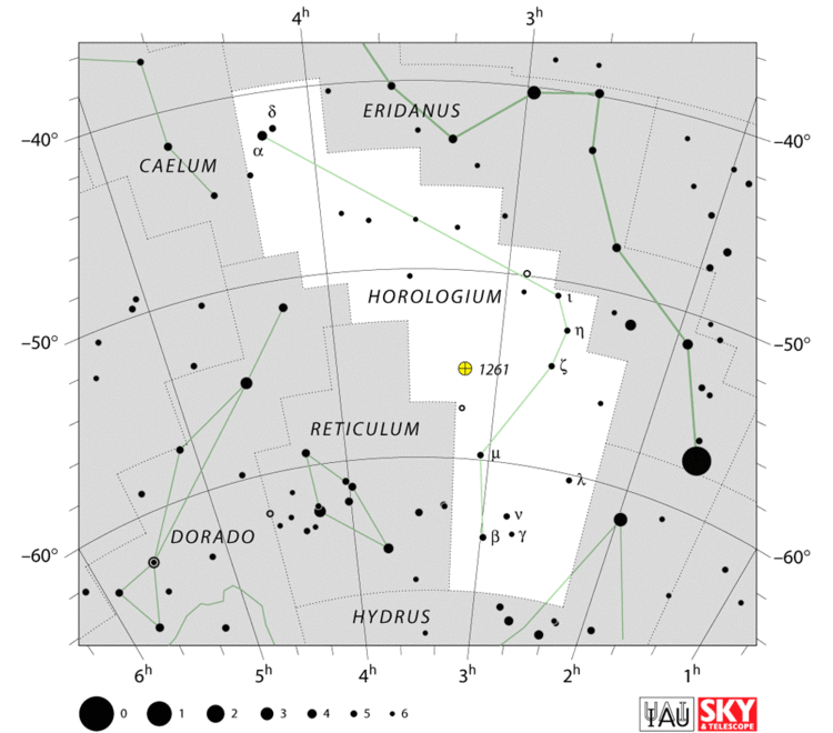 Horologium (constellation) Horologium Constellation Myth Facts Stars Location Deep Sky