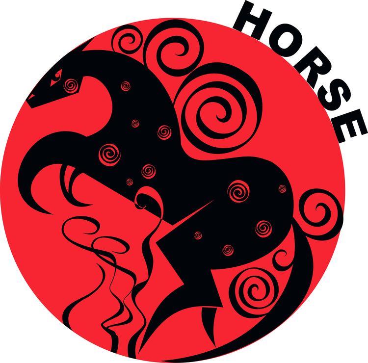 Horse (zodiac) Chinese Zodiac Horse Characteristics and Compatibility