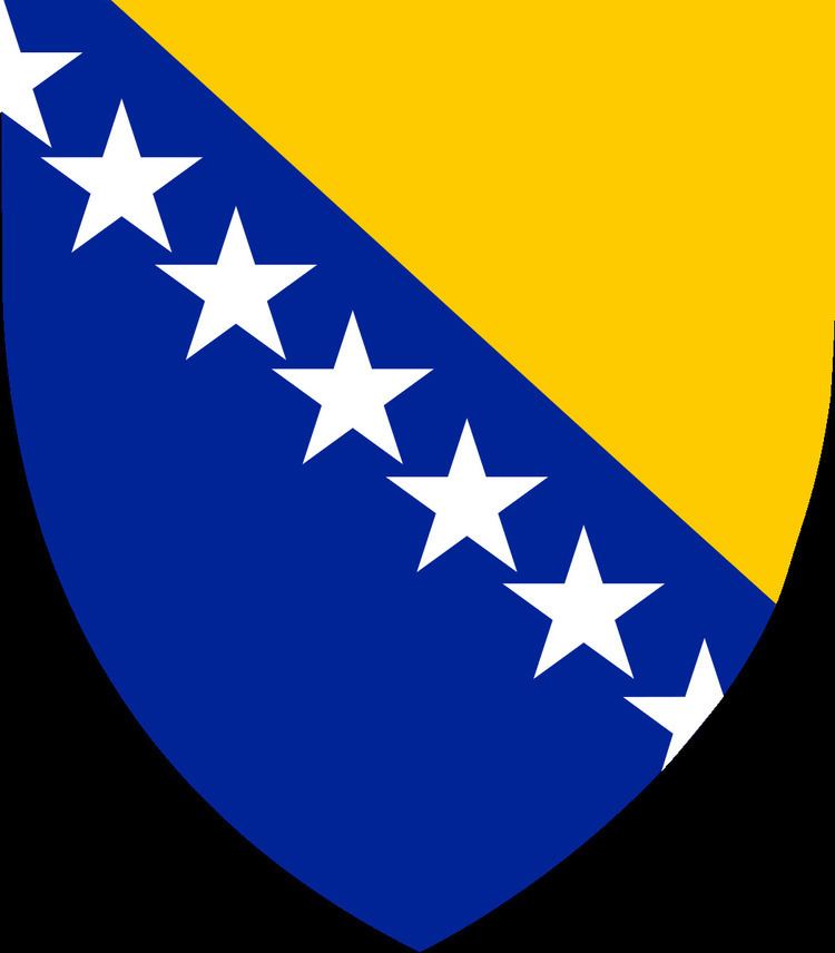 House of Peoples of Bosnia and Herzegovina