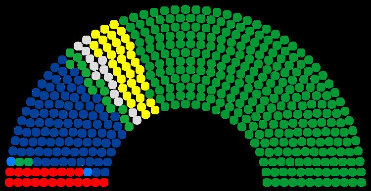 House of Representatives (Japan)