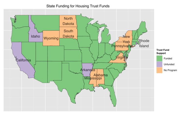 Housing trust fund