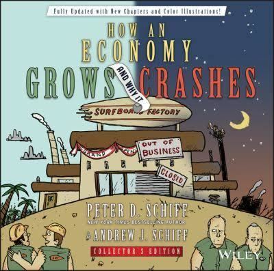 How an Economy Grows and Why It Crashes t0gstaticcomimagesqtbnANd9GcTajHPpUp57A7dyp