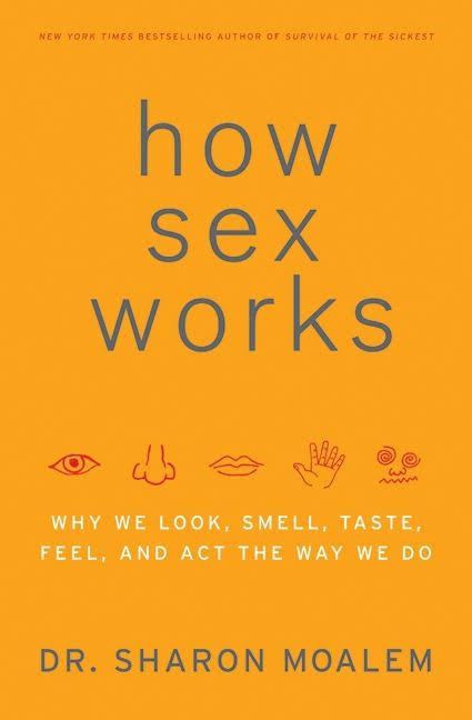 How Sex Works t2gstaticcomimagesqtbnANd9GcSHxecrwszXQpeQ2