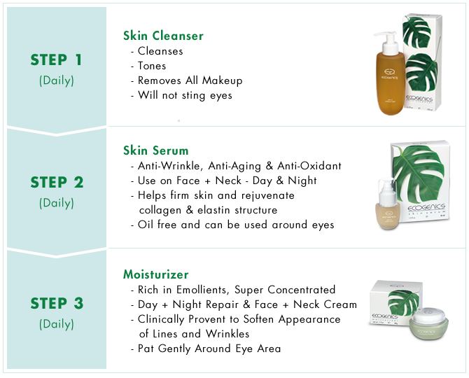 How to do Facial at home How to do Facial at home