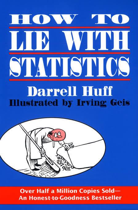 How to Lie with Statistics t1gstaticcomimagesqtbnANd9GcRCwVYKxtY36xzYsv