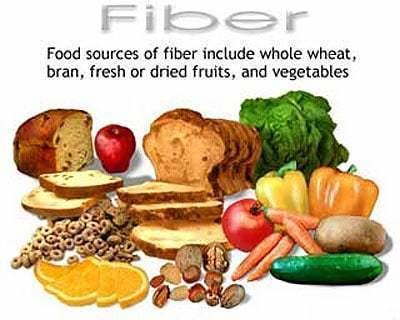 how to lose weight how to lose weight