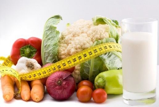 how to lose weight how to lose weight