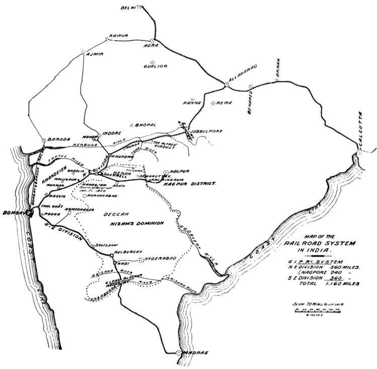 Howrah–Allahabad–Mumbai line