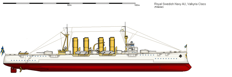 HSwMS Fylgia Imperial Swedish Navy