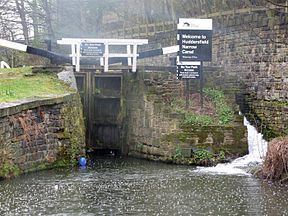 Huddersfield Narrow Canal httpsuploadwikimediaorgwikipediacommonsthu