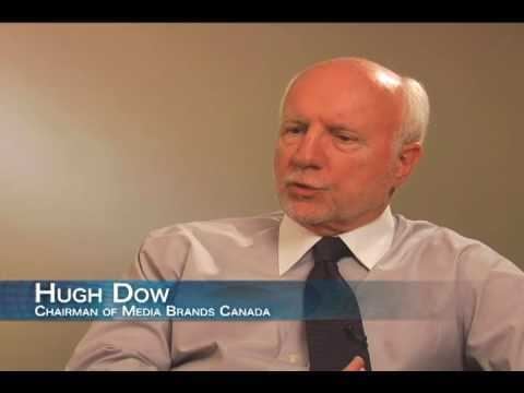 Hugh Dow Hugh Dow Interview YouTube
