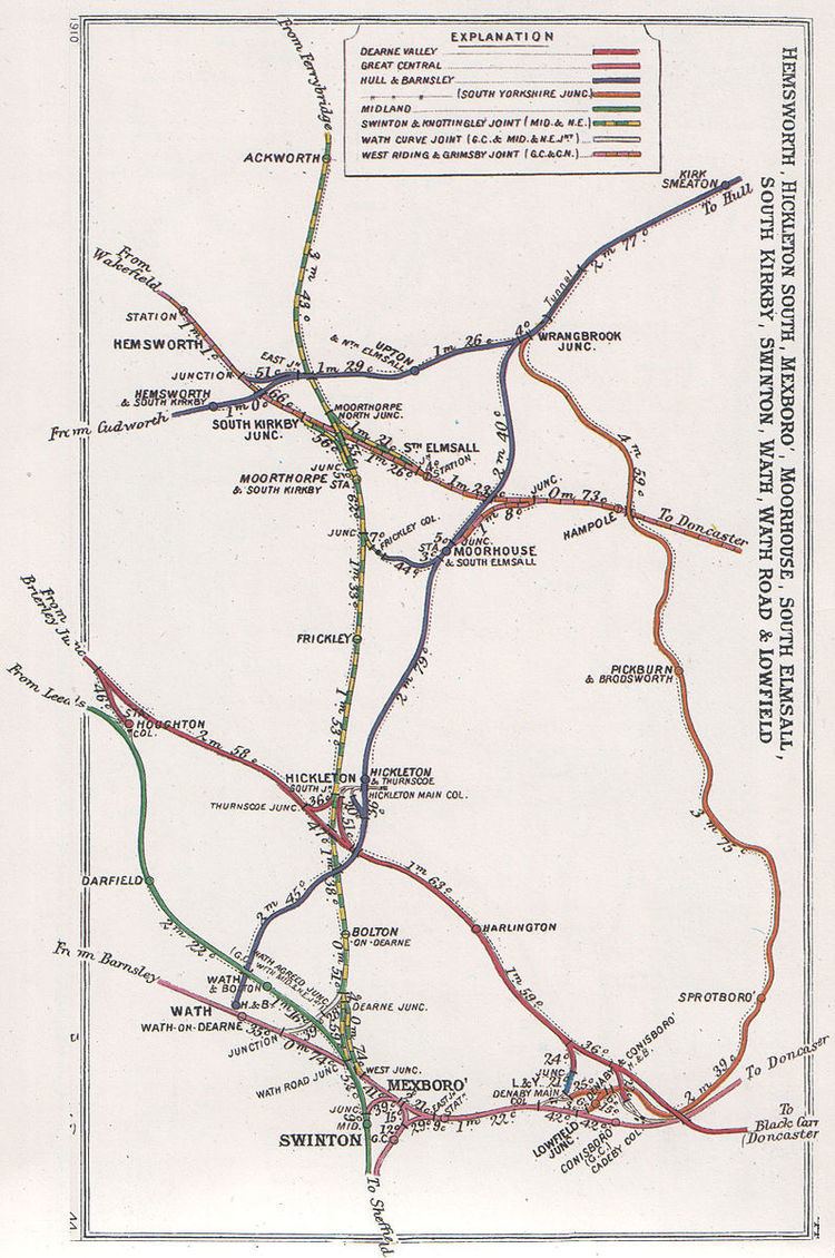 Hull and South Yorkshire Extension Railway