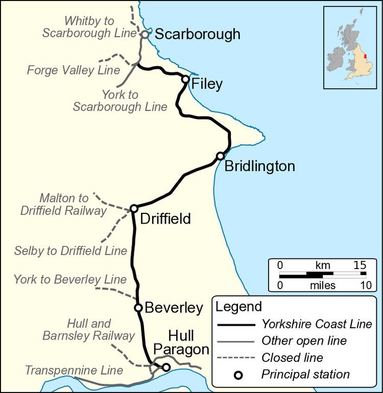 Hull–Scarborough line