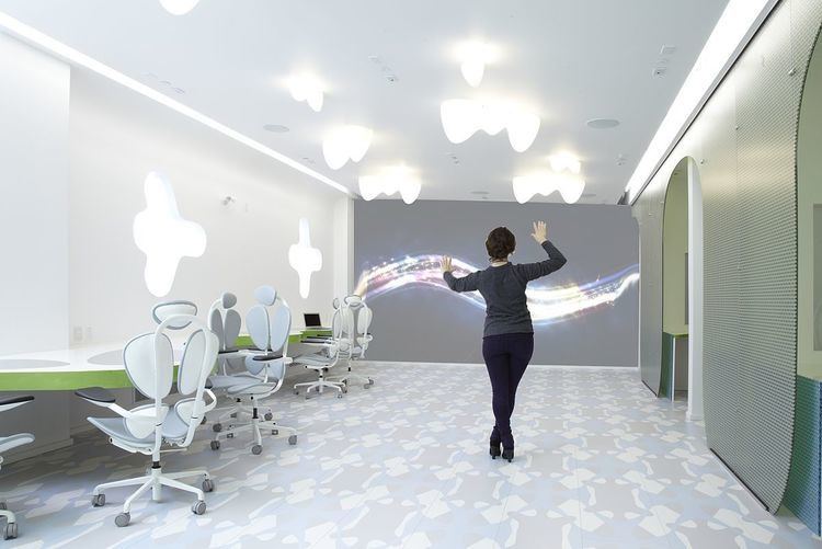Human Media Lab