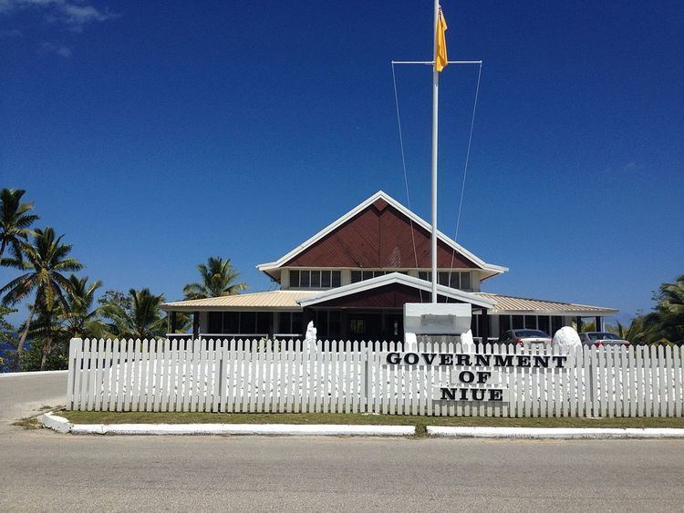 Human rights in Niue
