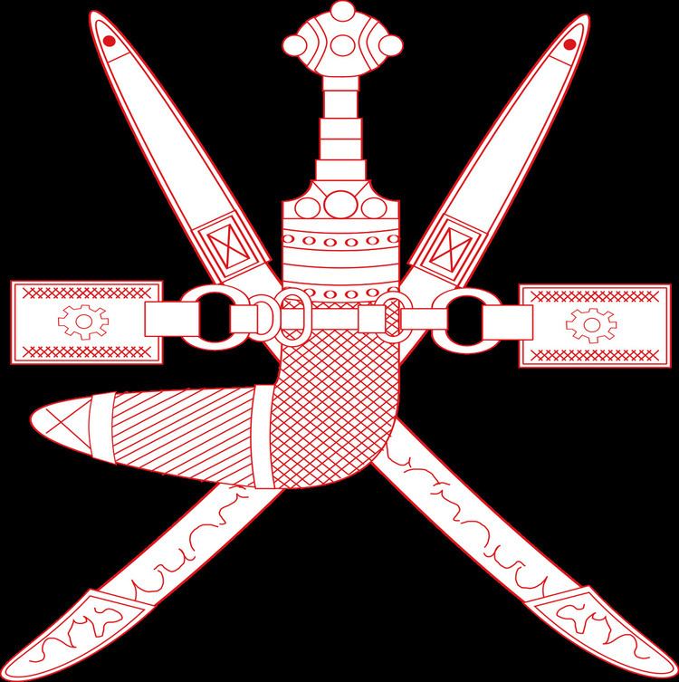 Human rights in Oman