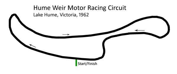 Hume Weir Motor Racing Circuit
