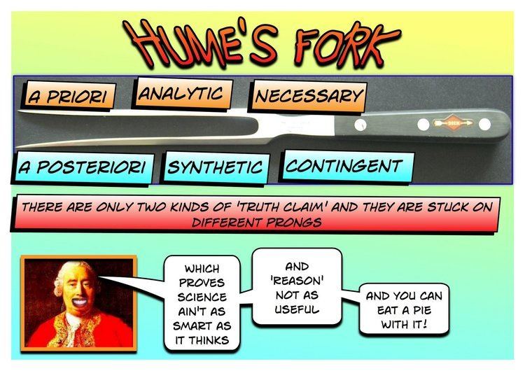 Hume's fork httpsmrbrodiefileswordpresscom200811hume2