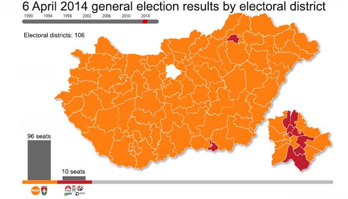 Hungarian parliamentary election, 2014 budapestbeaconcomwpcontentuploads201404elec