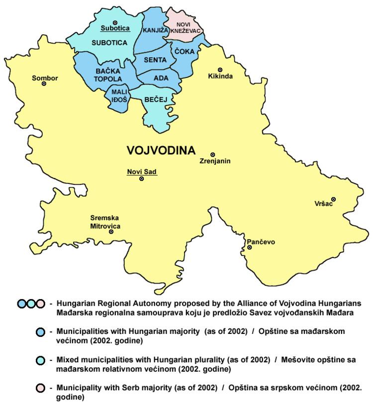 Hungarian Regional Autonomy