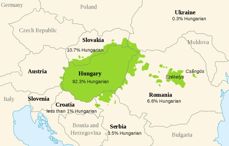 Hungarians Hungary Wikipedia